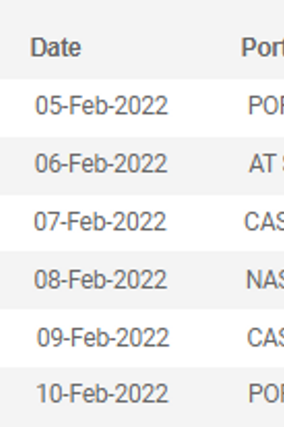 Itinerary change notification