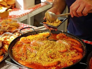 est Neighbourhoods for Food in Barcelona