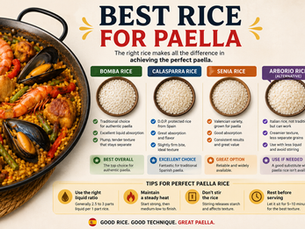 The Best Rice for Paella: Bomba, Calasparra, and More