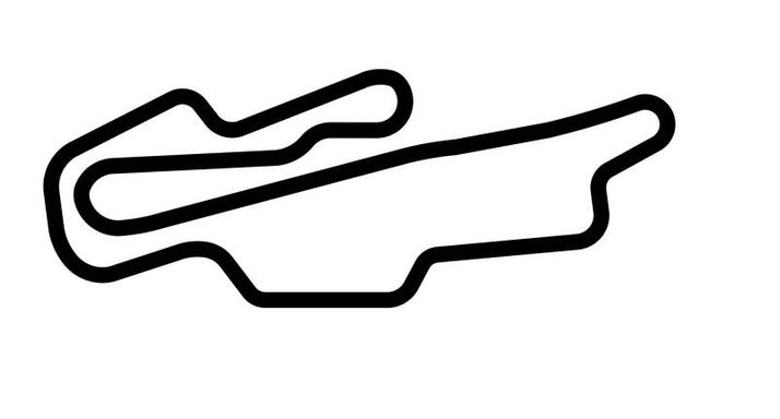Motorsport Matters: MotoGP Mugello & BSB Brands