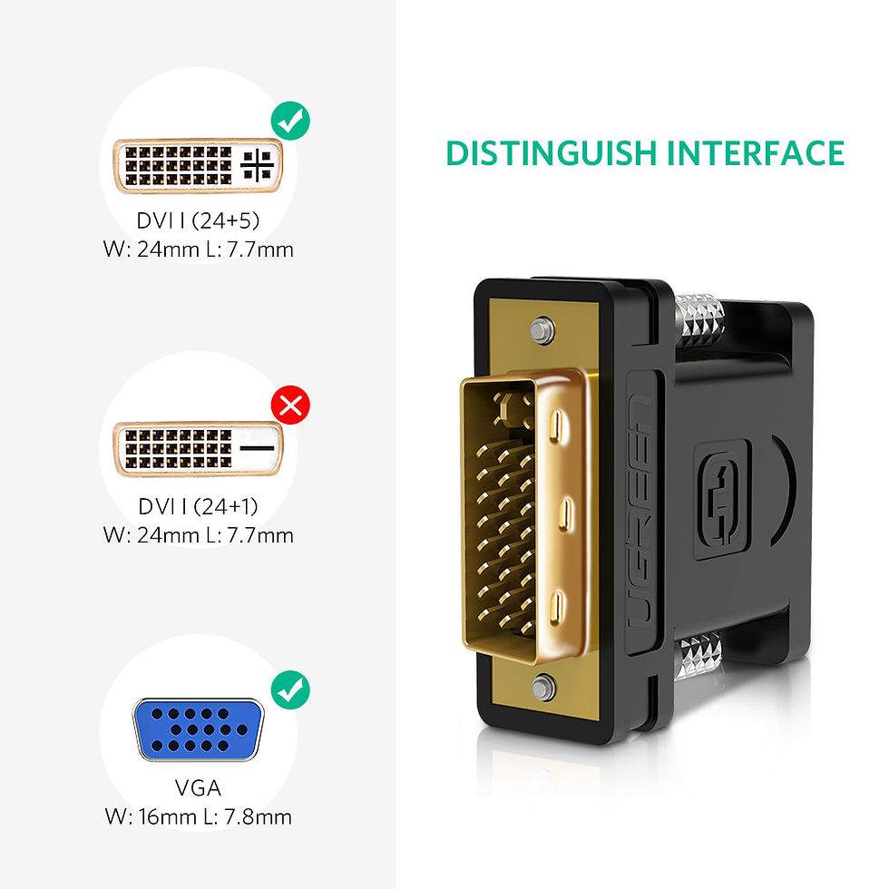 Thumbnail: UGREEN 20122 : DVI (24+5) M to VGA F Adapter