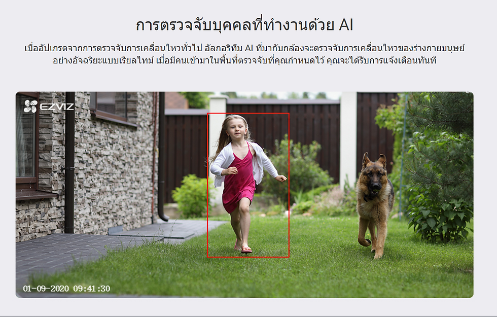 Thumbnail: กล้องวงจรปิดไร้สายEzviz รุ่นC6N 2ล้านพิกเซล
