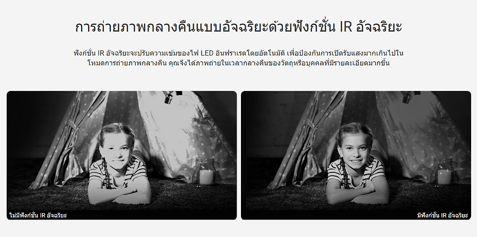 ภาพขนาดย่อ: กล้องวงจรปิดไร้สายEzviz รุ่นC6N 2ล้านพิกเซล