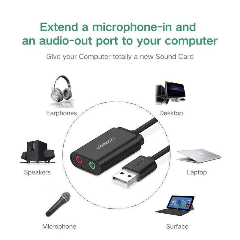 縮圖：UGREEN USB Sound Card Audio Adapter หัวแปลงสัญญาณ USB เป็น ออดิโอ และ ไมโครโฟน E