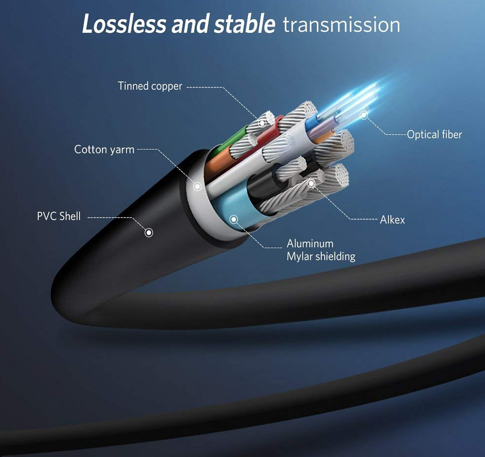 Thumbnail: Ugreen 4K 60Hz Fiber Optic HDMI Cable 50716 5M