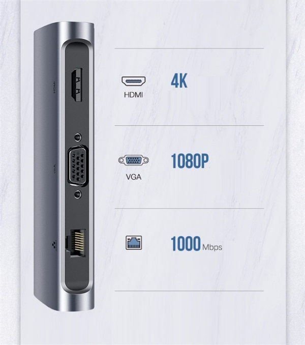 縮圖：UGREEN 60557 7in1 USB Type C to HDMI, VGA, LAN, USB 3.0 Adapter