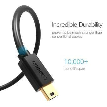 縮圖：UGREEN Mini USB Nickle Cable USB 2.0 Type A to Mini B Cable Data Charging Cord C