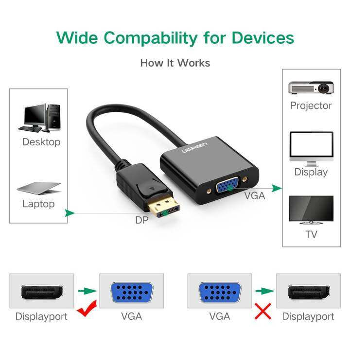 Thumbnail: UGREEN DP MALE TO VGA FEMALE CONVERTER (20415)