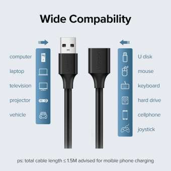 縮圖：UGREEN High Speed 480Mbps Gold Plated USB 2.0 Extension Round Cable us103