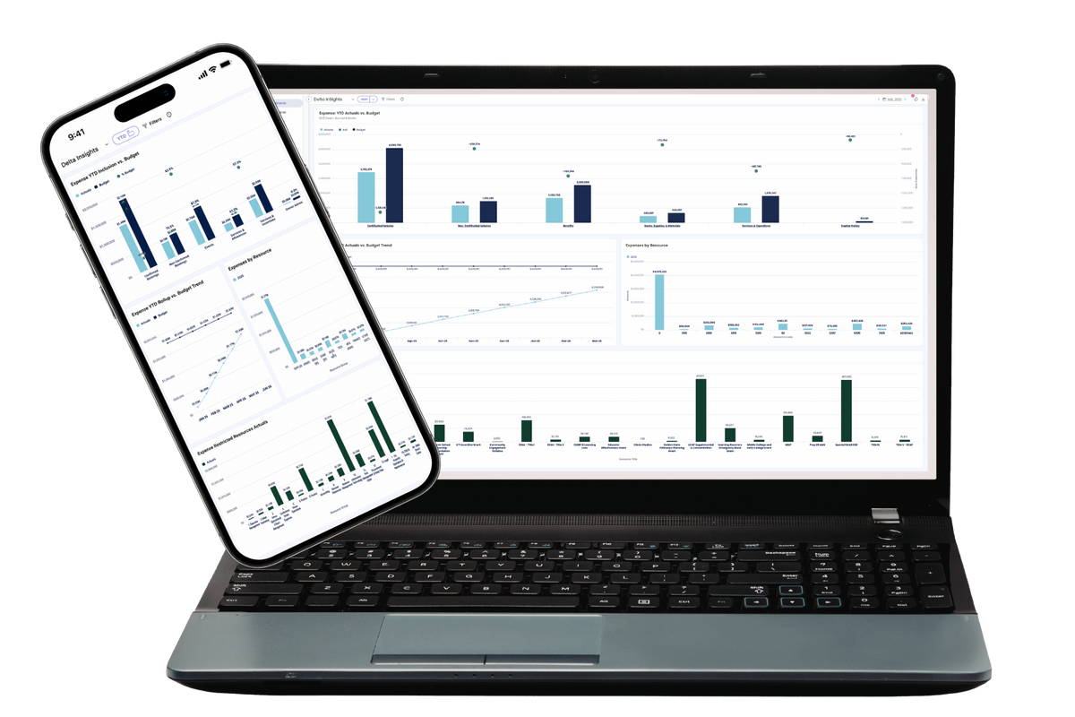 Delta Managed Solutions