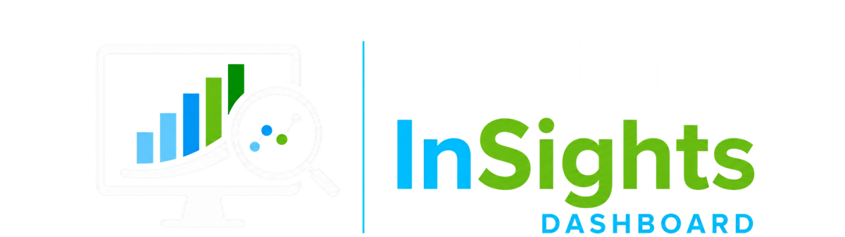 Delta Managed Solutions