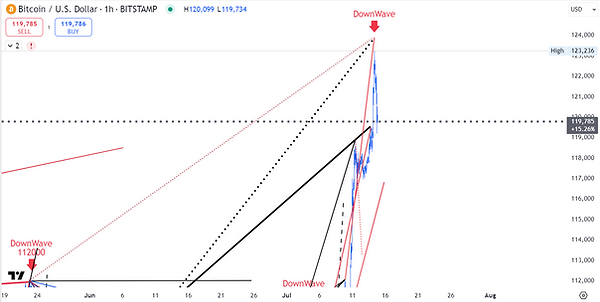 Screenshot 2025-07-14 191318.png