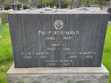 What a Gravestone Can--and Cannot--Tell Us
