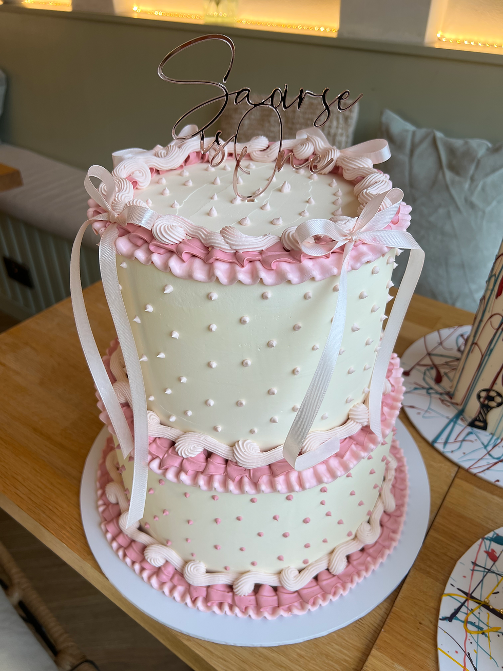 Thumbnail: Polka Dot Cake