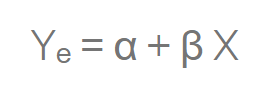 A 'gentle' introduction to multiple linear regression 