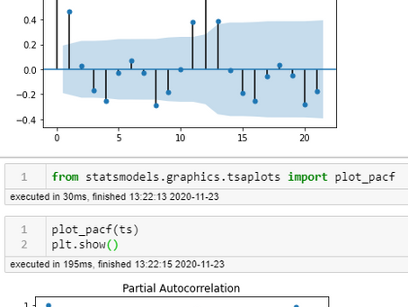 Tuning SARIMA Time Series:
