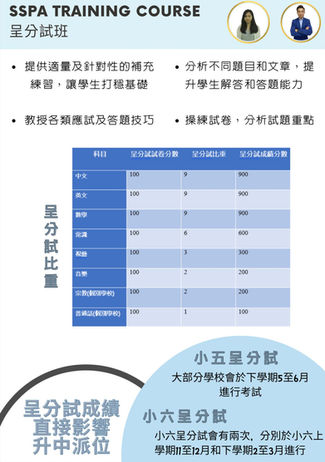 呈分試班.jpeg