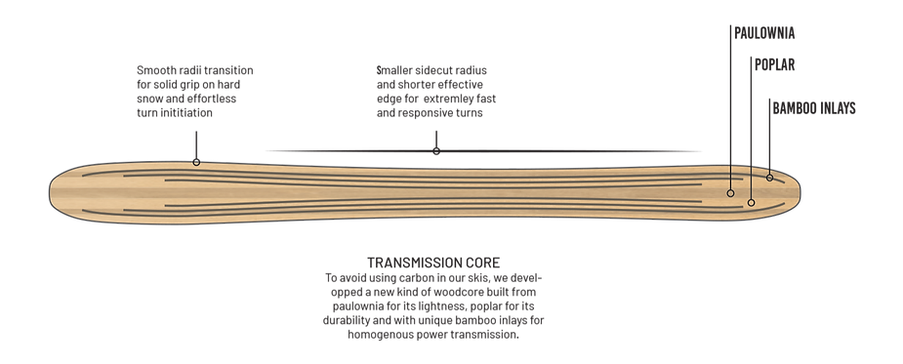 specs-ukiyo_edited.png