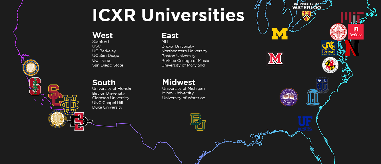 ICXR Universities.png