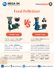 2-Roller Type vs. 3-Roller Type Feed Pelletizer