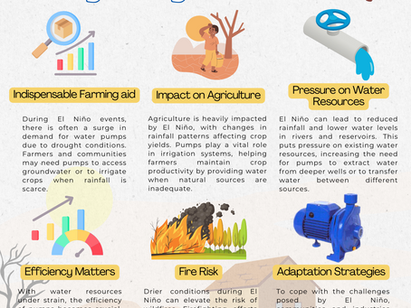Fun Facts about Pumps during drought / El Niรฑo