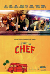 Chef Review 
