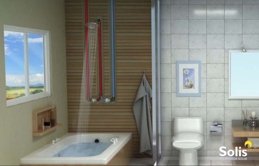 sistema de aquecimento solar abastecendo com água aquecida ponto de consumo de água-min