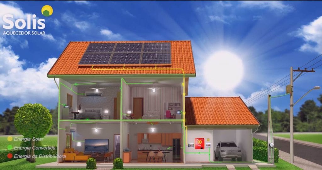 Imagem-funcionamento-fotovoltaico_02_Easy-Resize.com_-1024x542 (1)-min