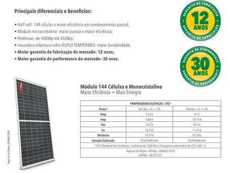 Geração de Energia: Conheça os Diferenciais do Sistema Fotovoltaico Solis