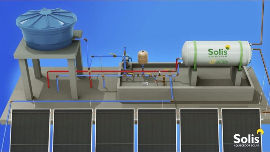 sistema de aquecimento solar em funcionamento-min