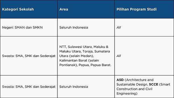 tabel updated (1).png