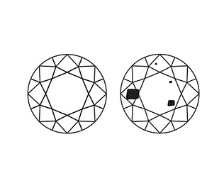 Moissanite clarity chart