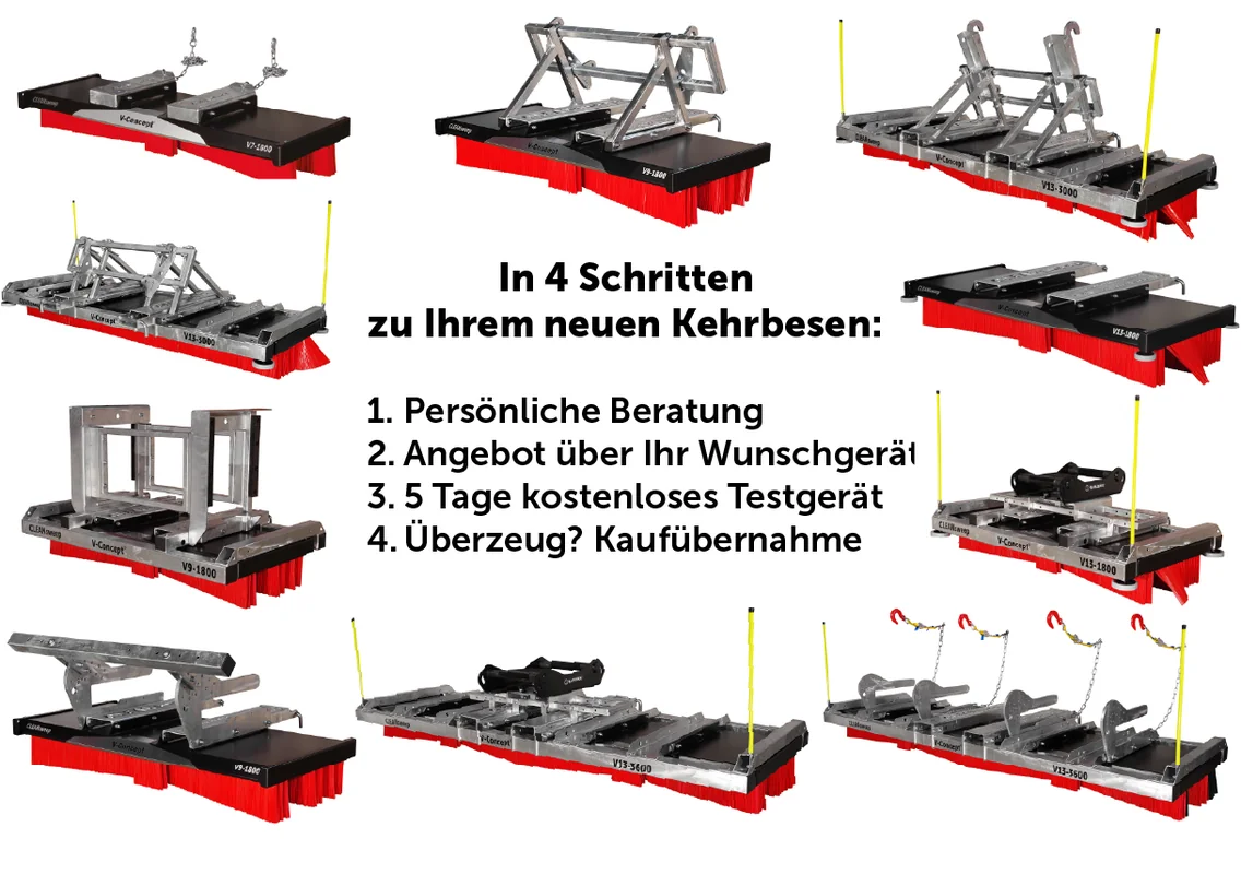 CLEANsweep V-Concept Kehrbesen im Vergleich zur rotierenden Kehrmaschine – Grafik