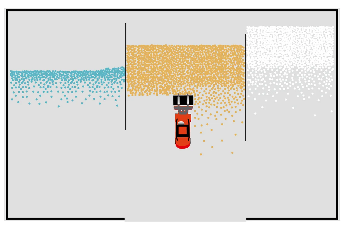 CLEANsweep V-Concept Kehrbesen im Vergleich zur rotierenden Kehrmaschine – Grafik
