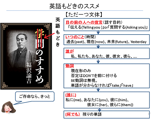 勉強会(5)20160121.png