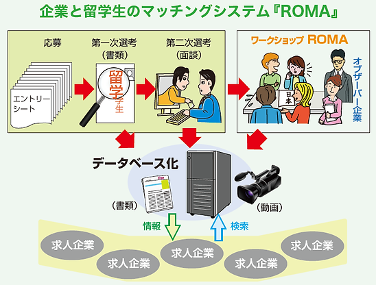 ROMA201611(2).png