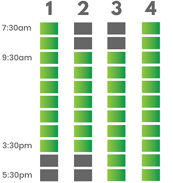 Holiday Club Timings Graph (2).png
