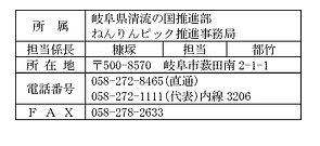 第33回全国健康福祉祭ぎふ大会(ねんりんピック岐阜2020)開催延期について_ペ
