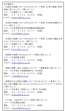 ①_200310_各種スポーツイベントの開催に関する考え方について(令和2年3月