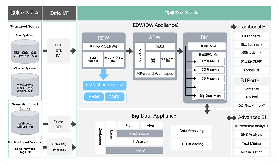 BI_DW_jp.png