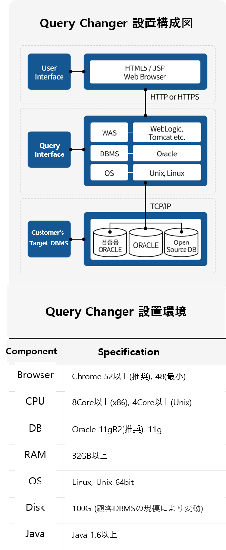 Query Changer_05_jp.png