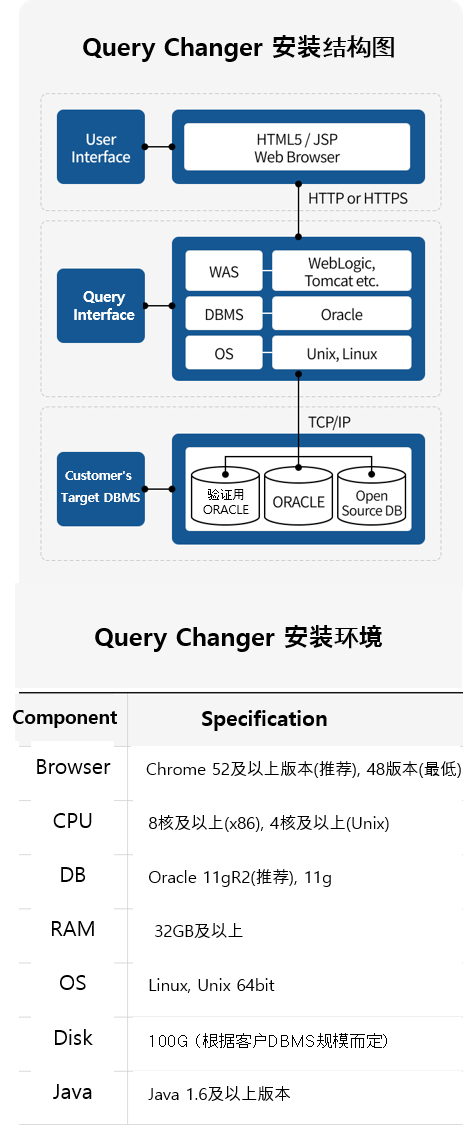 Query Changer_05_cn.png