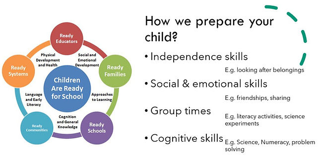 school readiness_edited_edited.jpg