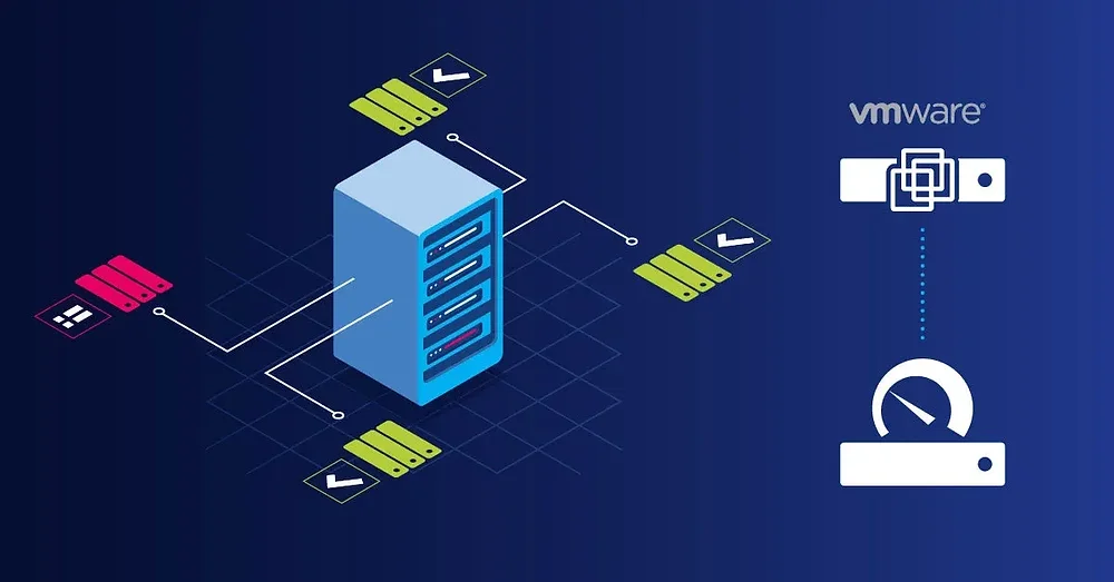 Vmware Bundle VMware ESXI 6.7 to 7 Upgrade (Offline Bundle and ISO)