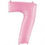 Thumbnail: Big Number