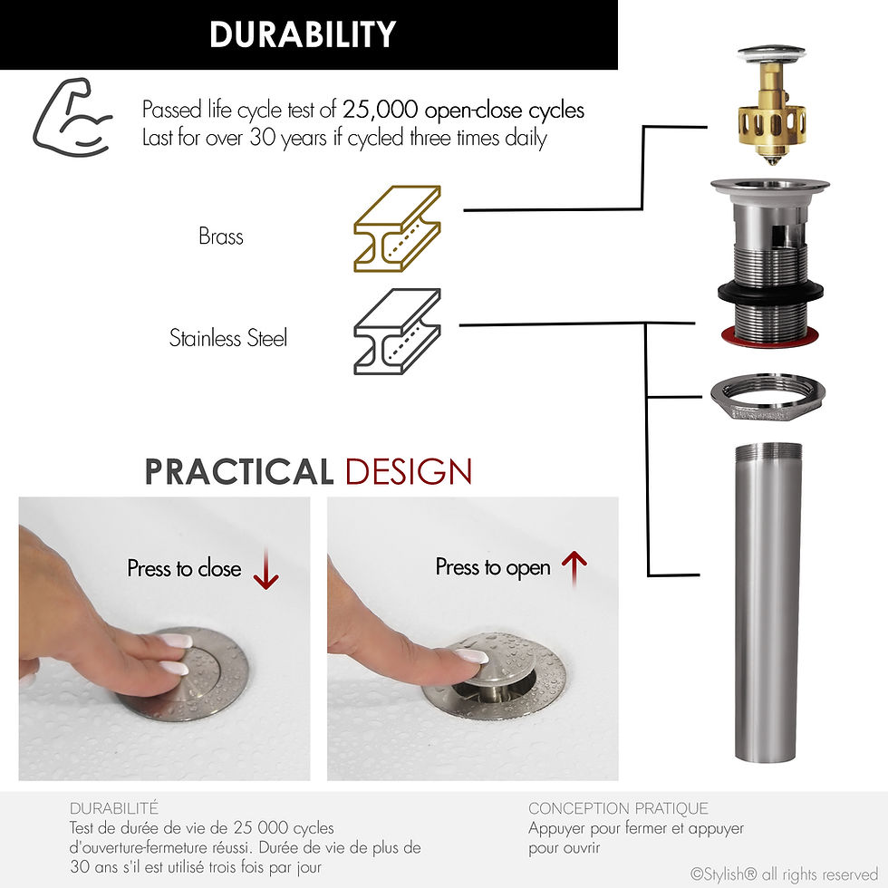 Thumbnail: STYLISH POP-UP DRAIN WITH OVERFLOW D-700B
