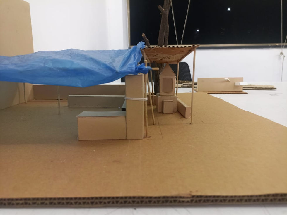 site model