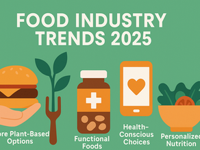 Infographic showing key 2025 food trends: plant-based, functional foods, global flavors, personalized nutrition, and sustainable packaging.