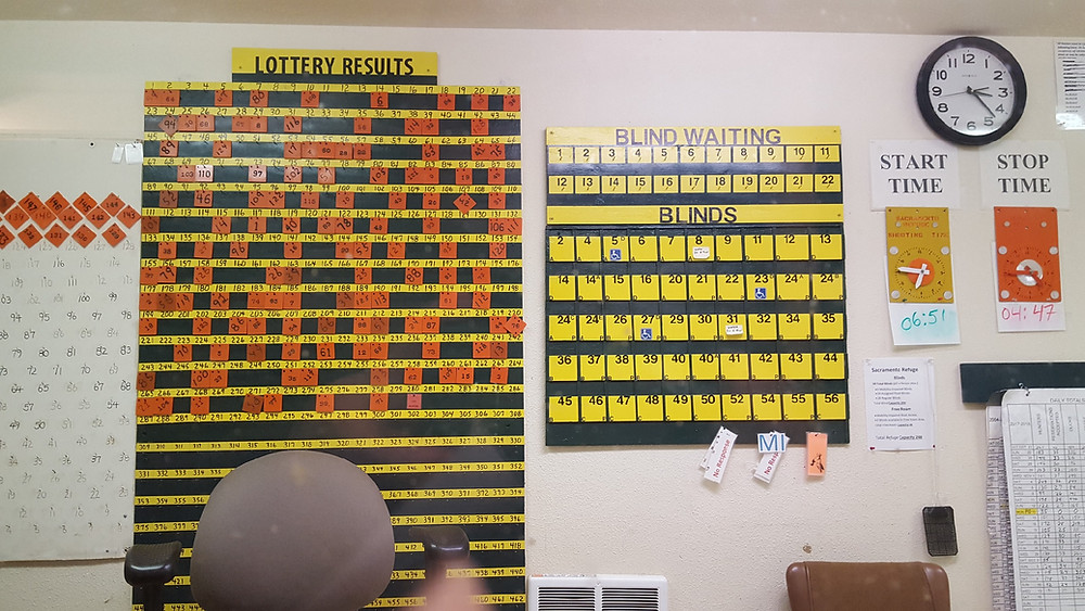 Blind Board