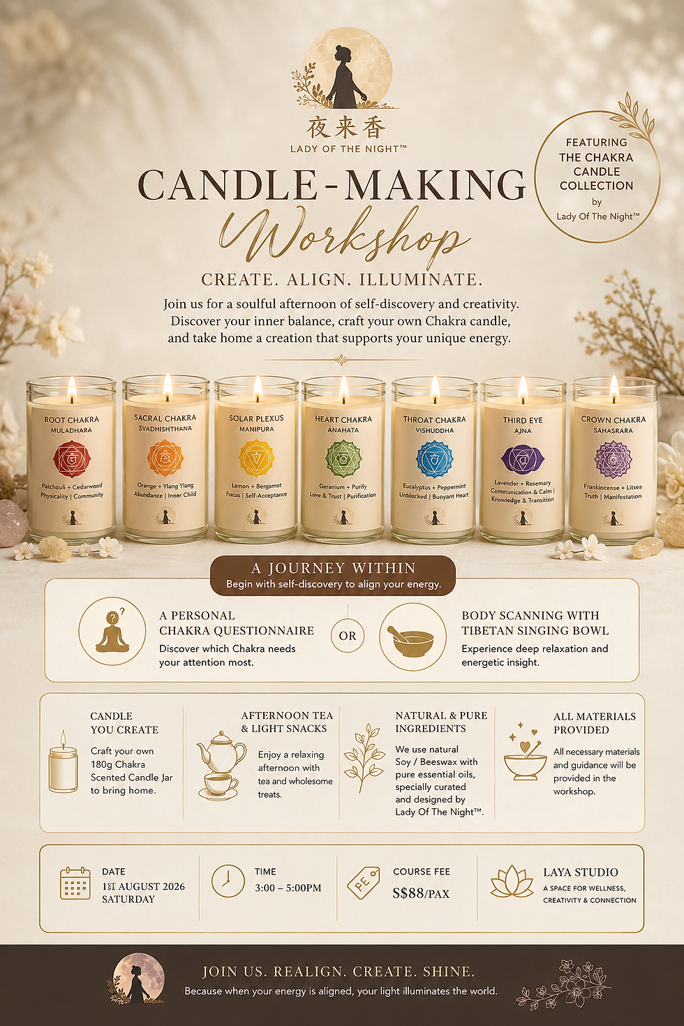 Scented Candle Making Workshop